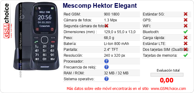 Mescomp Hektor Elegant Datos técnicos del móvil Mescomp Hektor Elegant Datos técnicos del móvil
