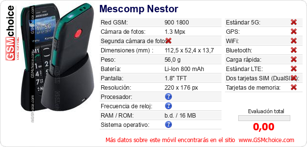 Mescomp Nestor Datos técnicos del móvil Mescomp Nestor Datos técnicos del móvil