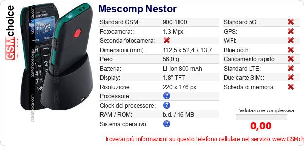 Mescomp Nestor Dati tecnici di telefono cellulare 
