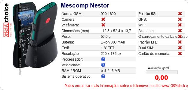 Mescomp Nestor Especificações técnicas do telemóvel 