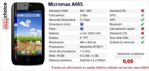 Micromax A065 Dati tecnici di telefono cellulare Micromax A065 Dati tecnici di telefono cellulare