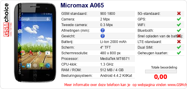 Micromax A065 Technische gegevens Micromax A065 Technische gegevens