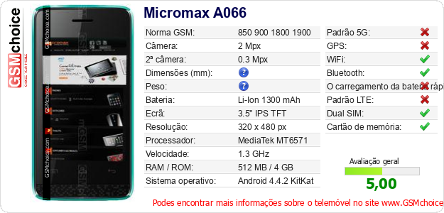 Micromax A066 Especificações técnicas do telemóvel 