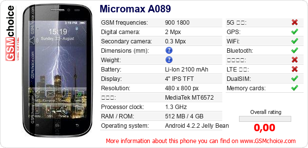 Micromax A089 手機技術數據