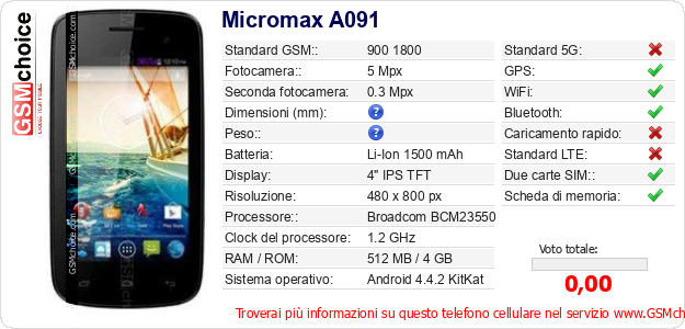 Micromax A091 Dati tecnici di telefono cellulare Micromax A091 Dati tecnici di telefono cellulare
