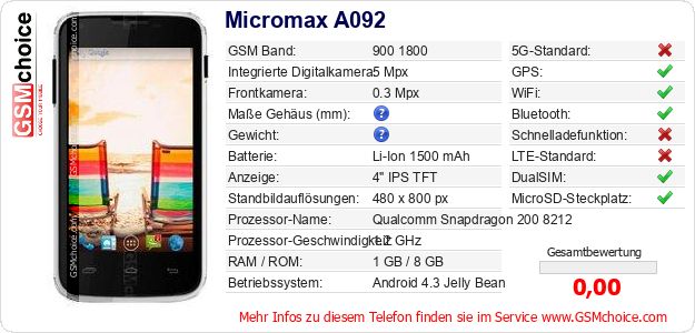 Micromax A092 technische Daten Micromax A092 technische Daten