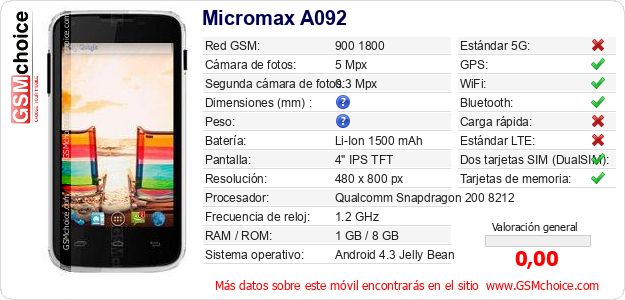 Micromax A092 Datos técnicos del móvil Micromax A092 Datos técnicos del móvil