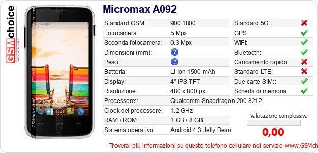 Micromax A092 Dati tecnici di telefono cellulare 