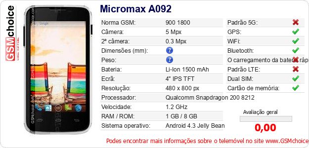 Micromax A092 Especificações técnicas do telemóvel 