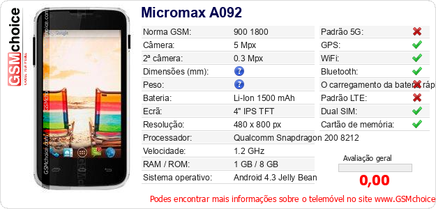 Micromax A092 Especificações técnicas do telemóvel Micromax A092 Especificações técnicas do telemóvel