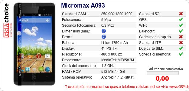 Micromax A093 Dati tecnici di telefono cellulare Micromax A093 Dati tecnici di telefono cellulare