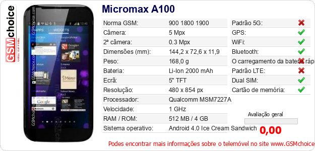 Micromax A100 Especificações técnicas do telemóvel Micromax A100 Especificações técnicas do telemóvel