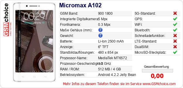 Micromax A102 technische Daten Micromax A102 technische Daten