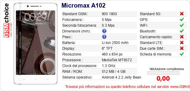 Micromax A102 Dati tecnici di telefono cellulare Micromax A102 Dati tecnici di telefono cellulare