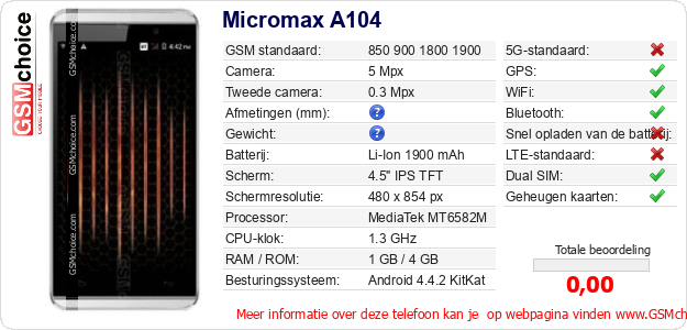 Micromax A104 Technische gegevens Micromax A104 Technische gegevens