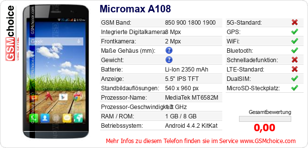 Micromax A108 technische Daten Micromax A108 technische Daten
