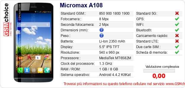 Micromax A108 Dati tecnici di telefono cellulare Micromax A108 Dati tecnici di telefono cellulare