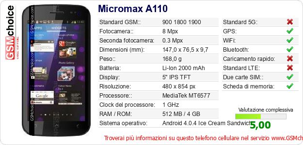 Micromax A110 Dati tecnici di telefono cellulare Micromax A110 Dati tecnici di telefono cellulare