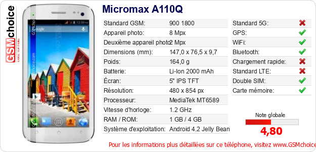 Micromax A110Q Fiche technique