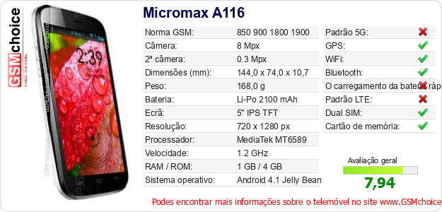 Micromax A116 Especificações técnicas do telemóvel 