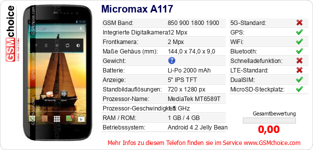 Micromax A117 technische Daten Micromax A117 technische Daten