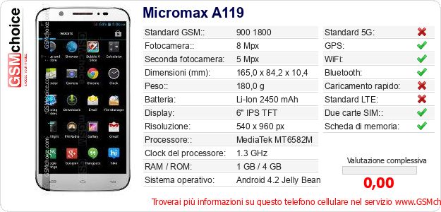Micromax A119 Dati tecnici di telefono cellulare Micromax A119 Dati tecnici di telefono cellulare