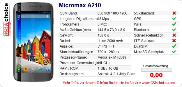 Micromax A210 technische Daten Micromax A210 technische Daten