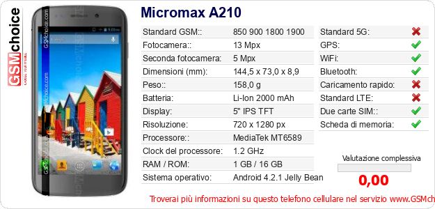 Micromax A210 Dati tecnici di telefono cellulare Micromax A210 Dati tecnici di telefono cellulare