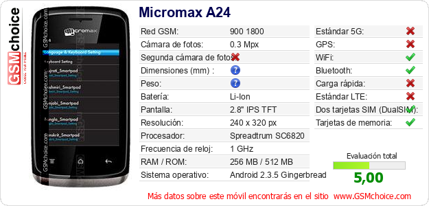 Micromax A24 Datos técnicos del móvil 