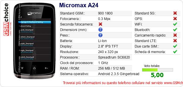 Micromax A24 Dati tecnici di telefono cellulare Micromax A24 Dati tecnici di telefono cellulare