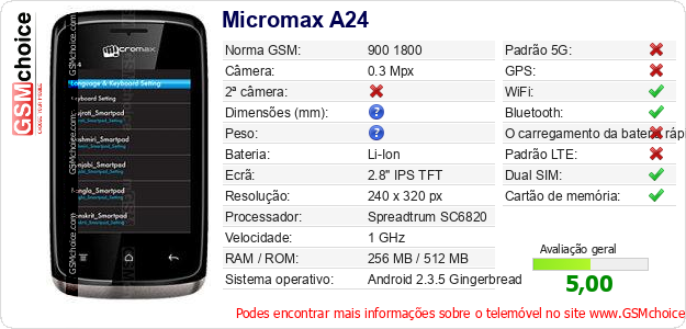 Micromax A24 Especificações técnicas do telemóvel Micromax A24 Especificações técnicas do telemóvel