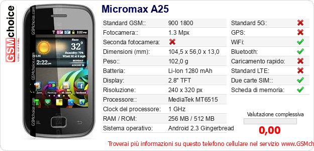 Micromax A25 Dati tecnici di telefono cellulare Micromax A25 Dati tecnici di telefono cellulare