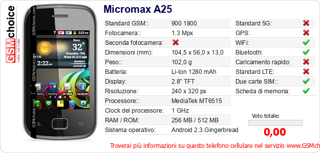 Micromax A25 Dati tecnici di telefono cellulare Micromax A25 Dati tecnici di telefono cellulare