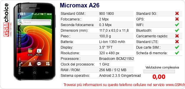 Micromax A26 Dati tecnici di telefono cellulare Micromax A26 Dati tecnici di telefono cellulare