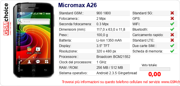 Micromax A26 Dati tecnici di telefono cellulare Micromax A26 Dati tecnici di telefono cellulare