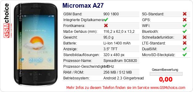 Micromax A27 technische Daten Micromax A27 technische Daten