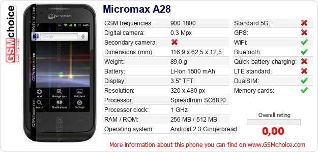 Micromax A28 technical specifications Micromax A28 technical specifications