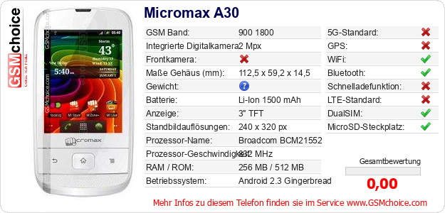 Micromax A30 technische Daten Micromax A30 technische Daten