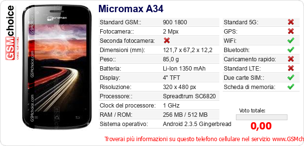 Micromax A34 Dati tecnici di telefono cellulare Micromax A34 Dati tecnici di telefono cellulare