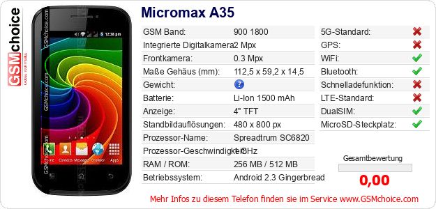 Micromax A35 technische Daten Micromax A35 technische Daten