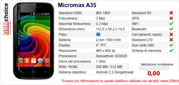 Micromax A35 Dati tecnici di telefono cellulare 
