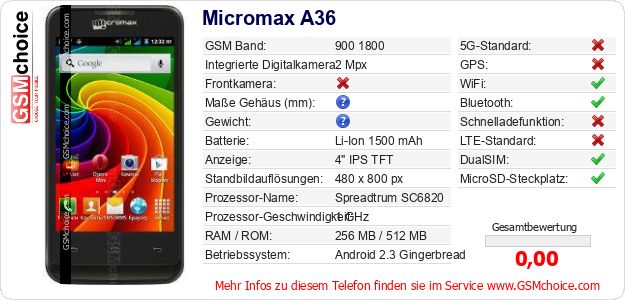 Micromax A36 technische Daten Micromax A36 technische Daten