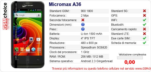 Micromax A36 Dati tecnici di telefono cellulare Micromax A36 Dati tecnici di telefono cellulare