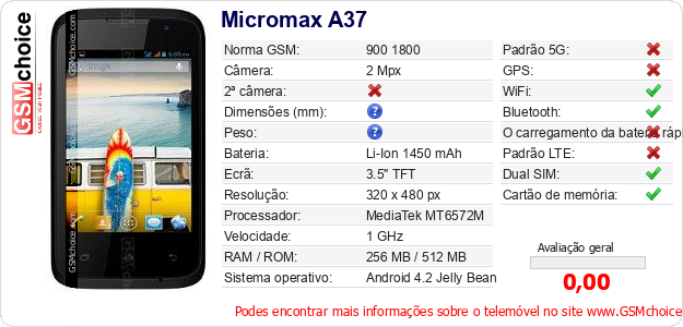 Micromax A37 Especificações técnicas do telemóvel 