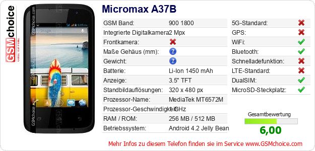 Micromax A37B technische Daten Micromax A37B technische Daten
