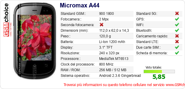 Micromax A44 Dati tecnici di telefono cellulare 