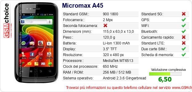 Micromax A45 Dati tecnici di telefono cellulare 