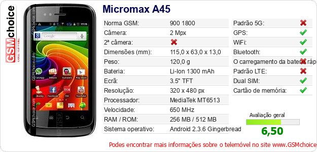 Micromax A45 Especificações técnicas do telemóvel Micromax A45 Especificações técnicas do telemóvel