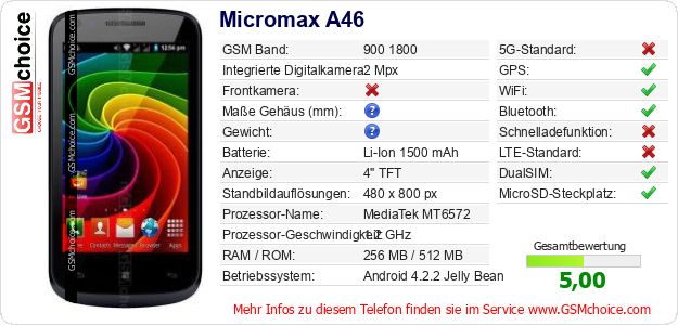 Micromax A46 technische Daten Micromax A46 technische Daten