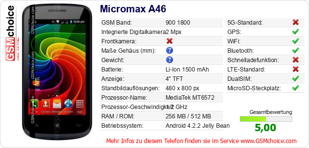 Micromax A46 technische Daten Micromax A46 technische Daten
